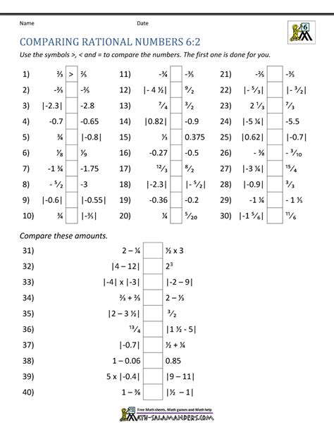 <b>Worksheets</b> for slope and graphing linear equations With this generator, you can make <b>worksheets</b> for these pre-algebra and algebra topics (grades 7-9): graphing linear equations, when the equation is given in the slope-intercept form ( y = mx + b) graphing linear equations, when the equation is given in the normal form (A x + B y + C = 0. . Comparing rational numbers worksheet kuta